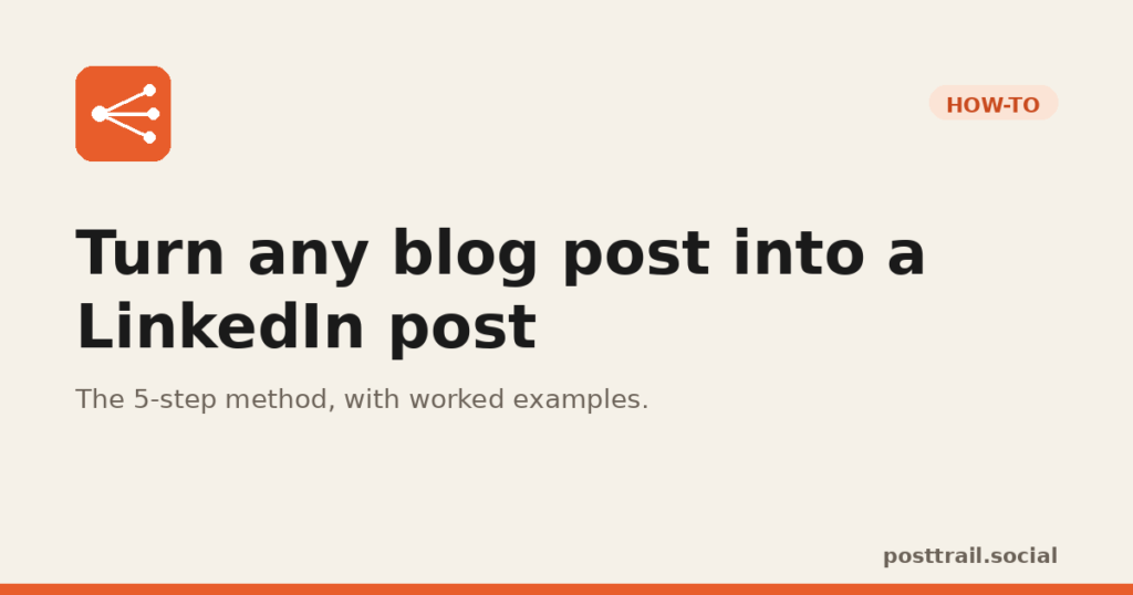 How to turn a blog post into a LinkedIn post — the 5-step method cover image