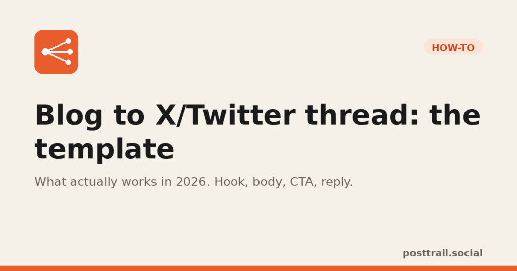 How to turn a blog post into a Twitter thread — the template that works on X in 2026