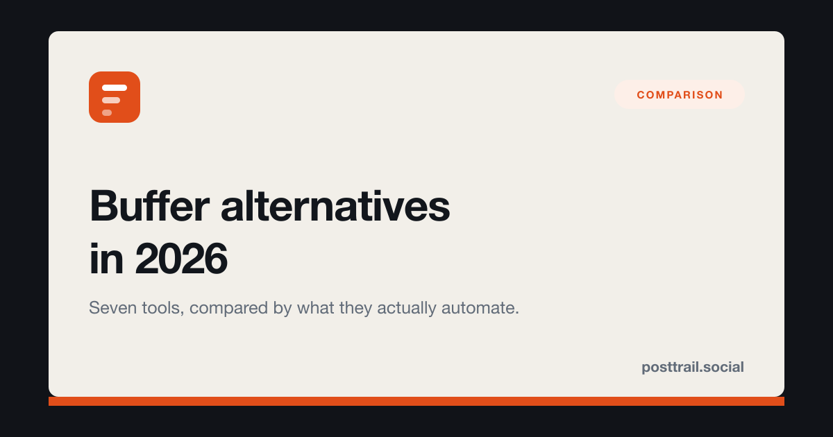 Buffer alternatives in 2026 — seven tools compared by what they actually automate